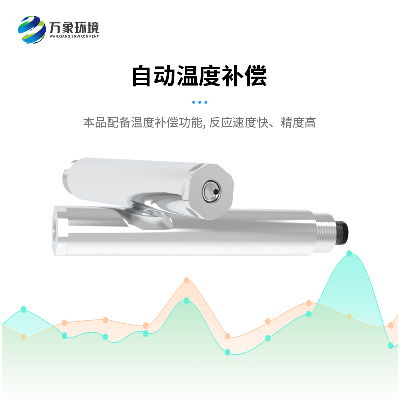 在線(xiàn)濁度傳感器