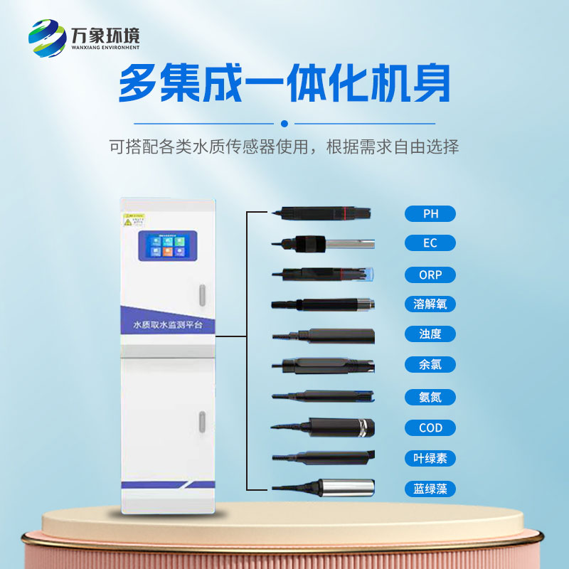 水產(chǎn)養殖監測儀