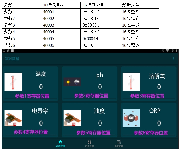 水質(zhì)在線(xiàn)監測系統