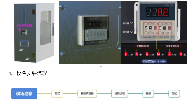 水質(zhì)在線(xiàn)監測系統