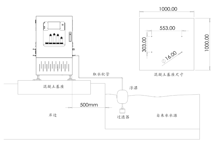水質(zhì)在線(xiàn)監測系統
