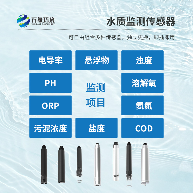 工業(yè)在線(xiàn)濁度儀