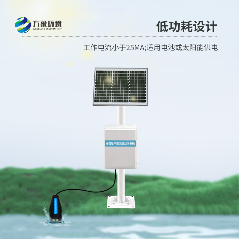 多普勒明渠流量監測系統是什么？