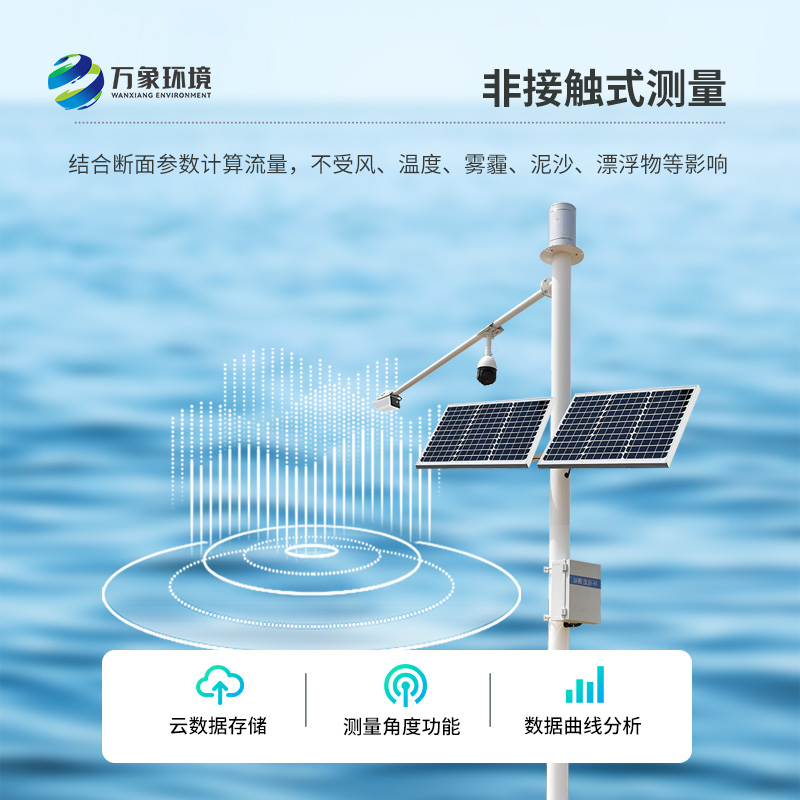 河流水位雨量監測系統的實(shí)際應用