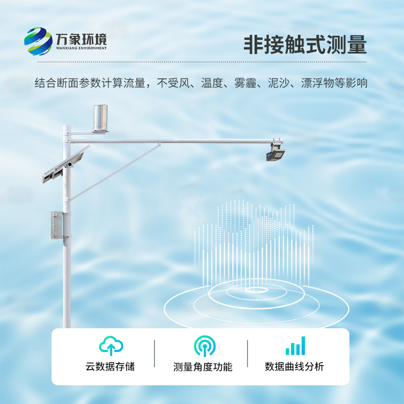 河道流量監測系統——實(shí)時(shí)監測河道水流量的高科技設備