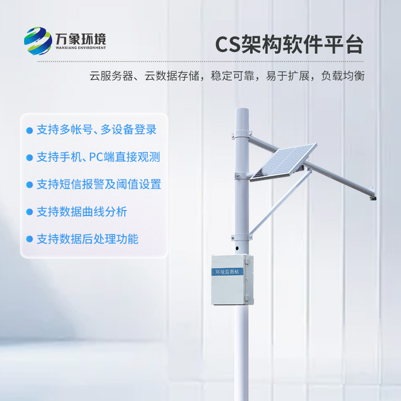 雷達水位監測系統可以幫助河流做什么？