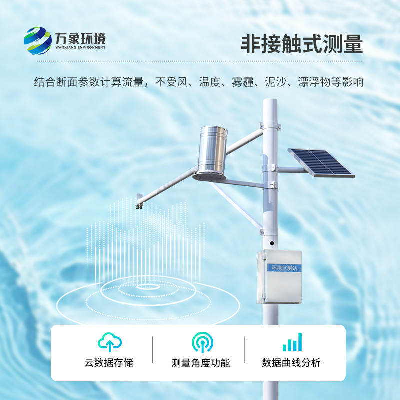 為什么選擇萬(wàn)象環(huán)境的河流水位雨量監測系統？