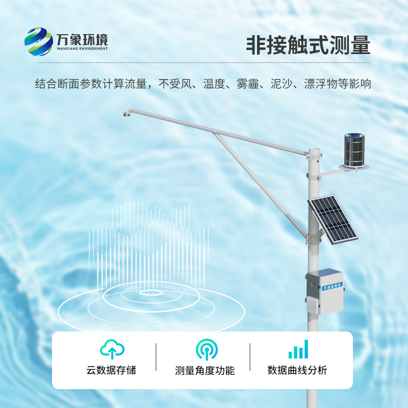 自動(dòng)水位雨量監測站及時(shí)發(fā)現河流水文異常情況，保護汛期安全
