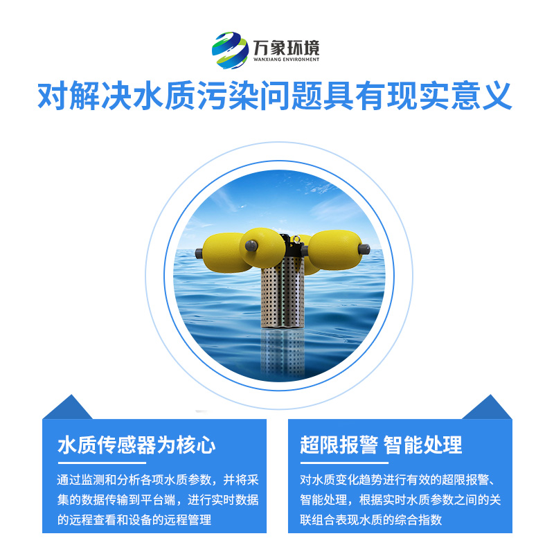 水質(zhì)在線(xiàn)監測站：水質(zhì)污染解決優(yōu)選工具