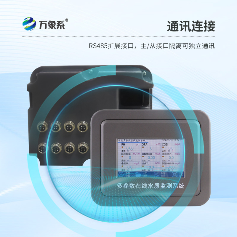 地表水水質(zhì)監測設備應用領(lǐng)域多嗎？