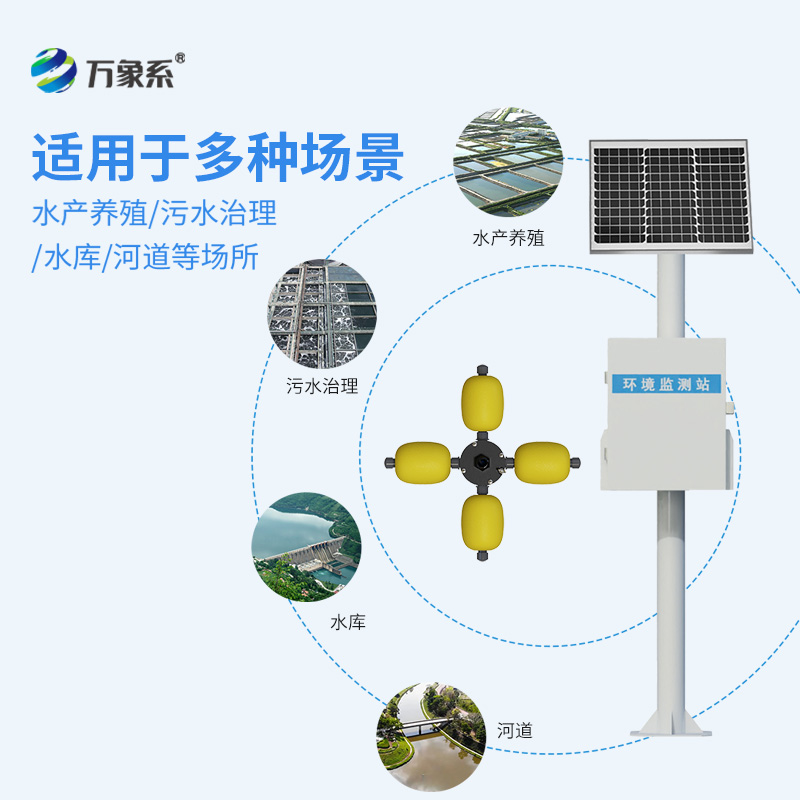 河流水質(zhì)在線(xiàn)監測系統