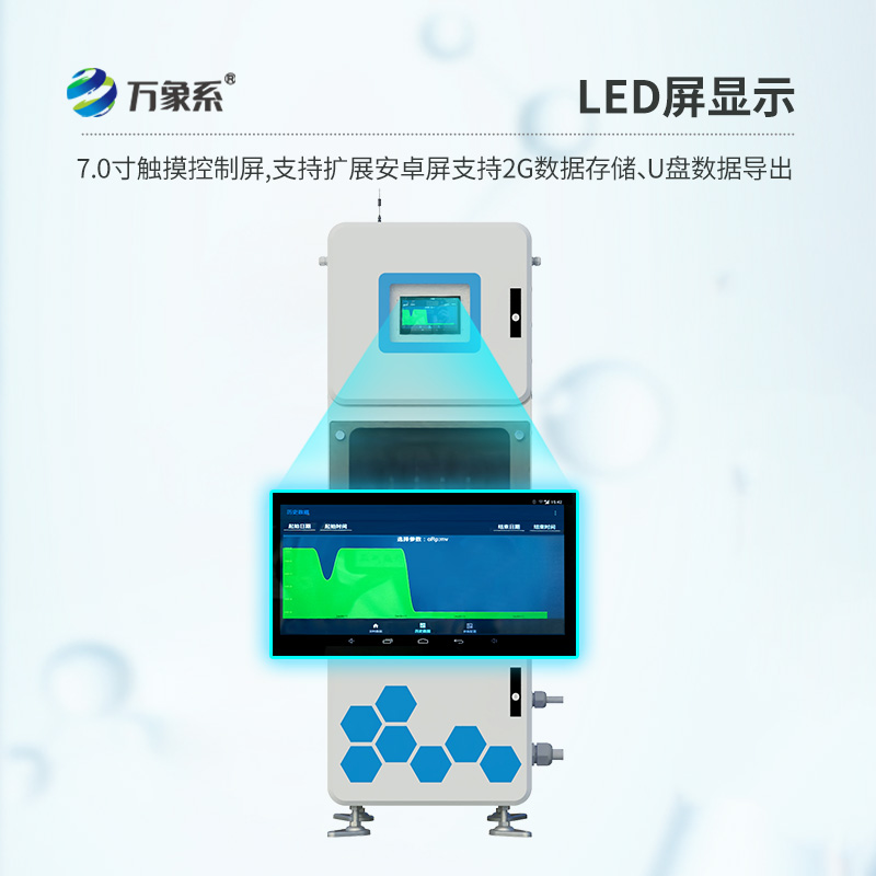 水質(zhì)在線(xiàn)監測系統
